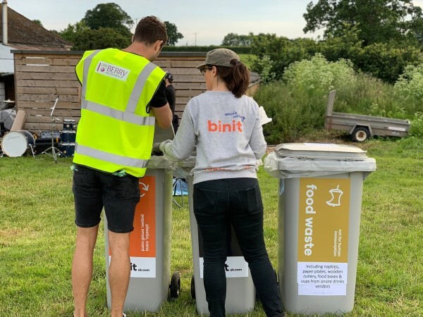 Business Food Waste Recycling by 2024